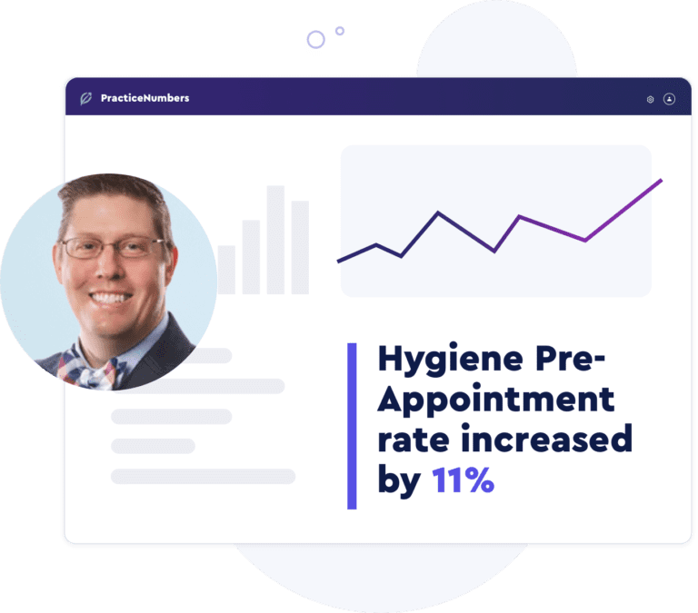 Introduction To Patient Relationship Management Prm